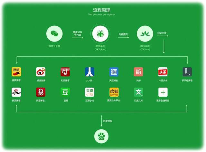 活动策划是做什么的？——深度解析与案例分享