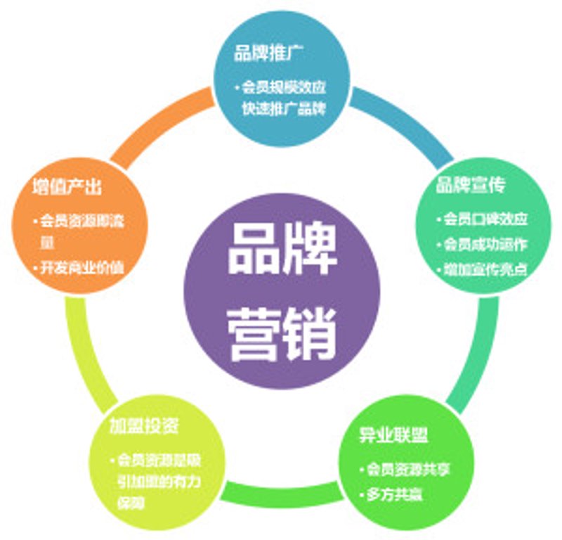 活动策划是做什么的？一场成功的活动背后，离不开周密的策划与准备。
